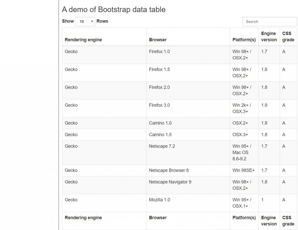bootstrap datatable examples with code