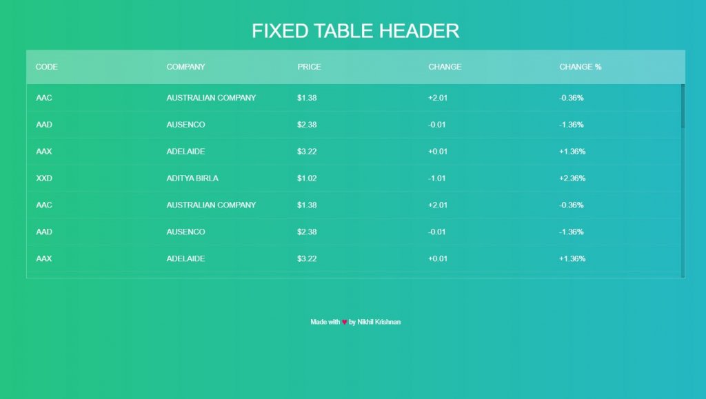 Fixed table header
