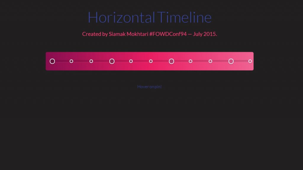 Horizontal Timeline Awesome Example 