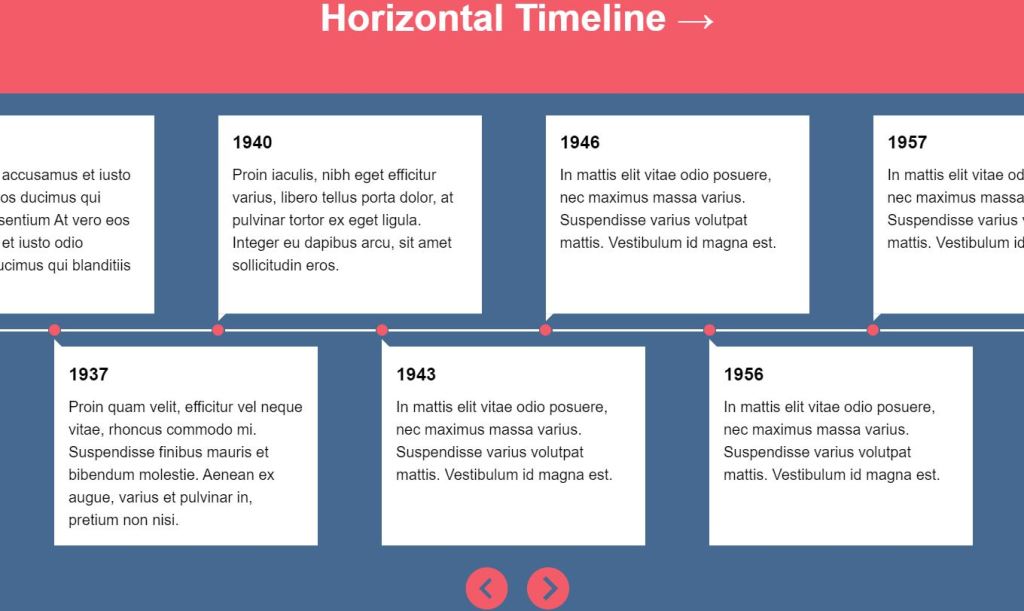 CSS JavaScript/JS Horizontal Timeline 