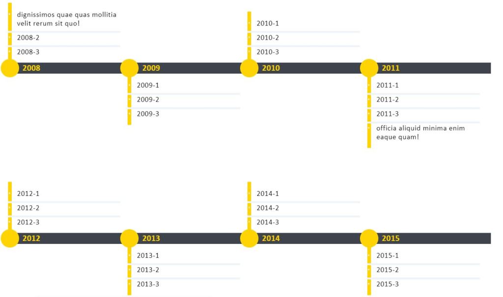 JavaScript/JS HTML CSS Horizontal Timeline 