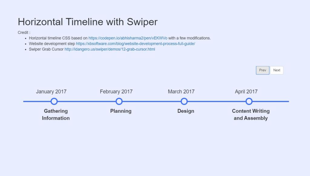 JavaScript/JS Horizontal Timeline with Swiper