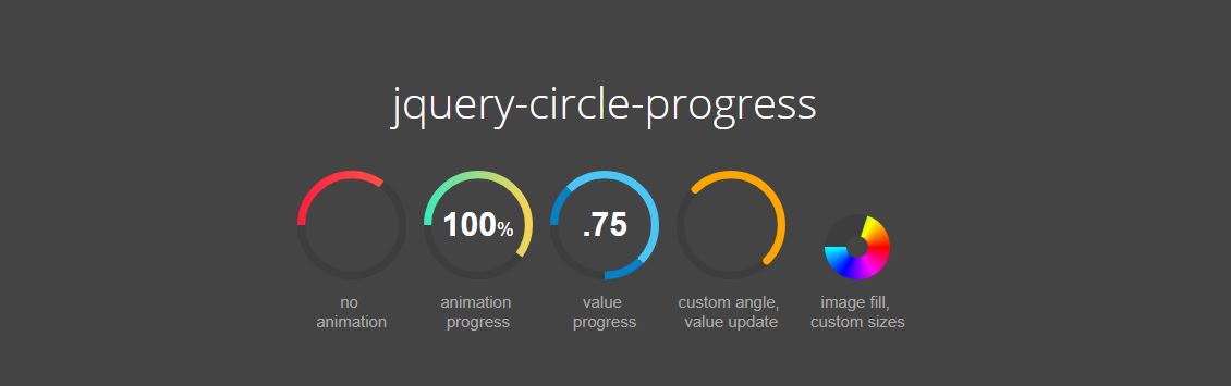 jQuery Circle Progress Bar - free jQuery CSS Progress bar codes and plugins that will make your progress bars beautiful and informative.