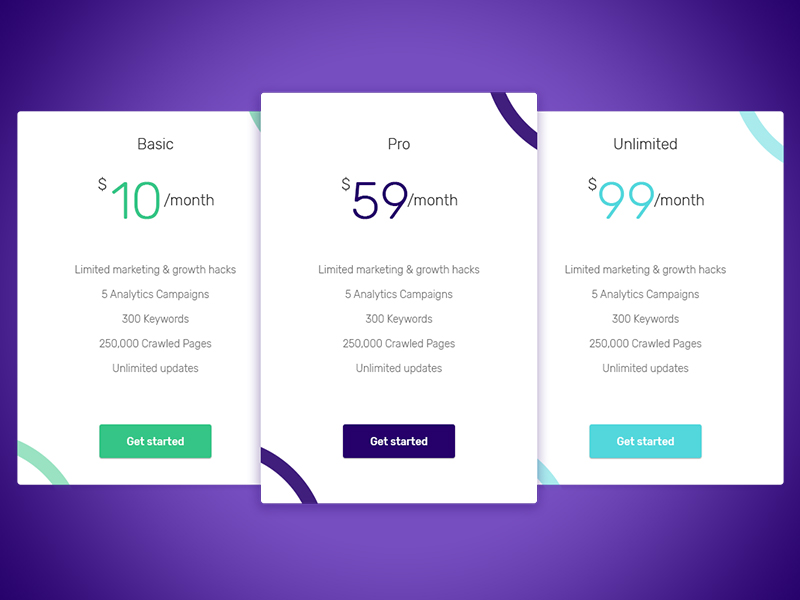 Pricing Tables Concept