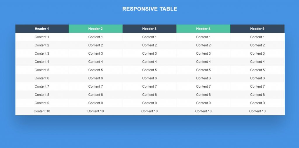 Responsive bootstrap datatable examples