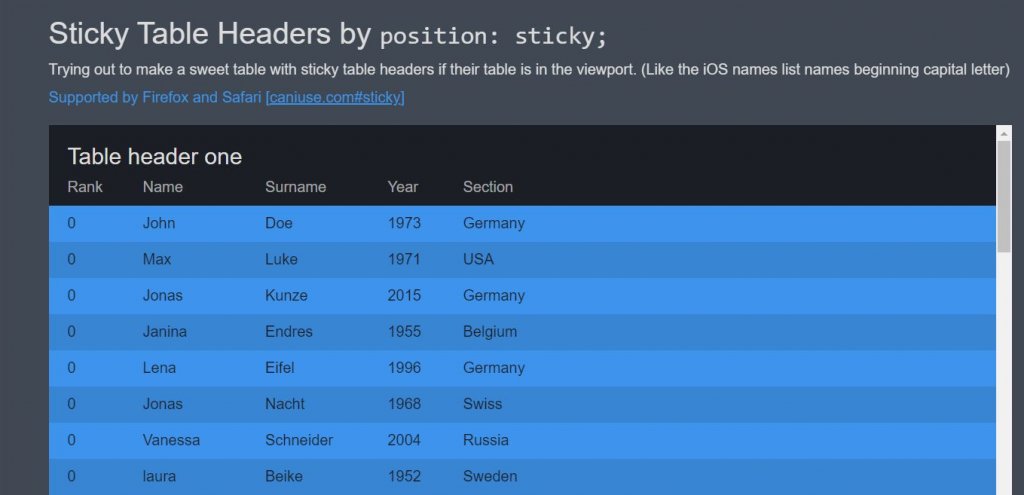 Sticky data tables headers bootstrap 4