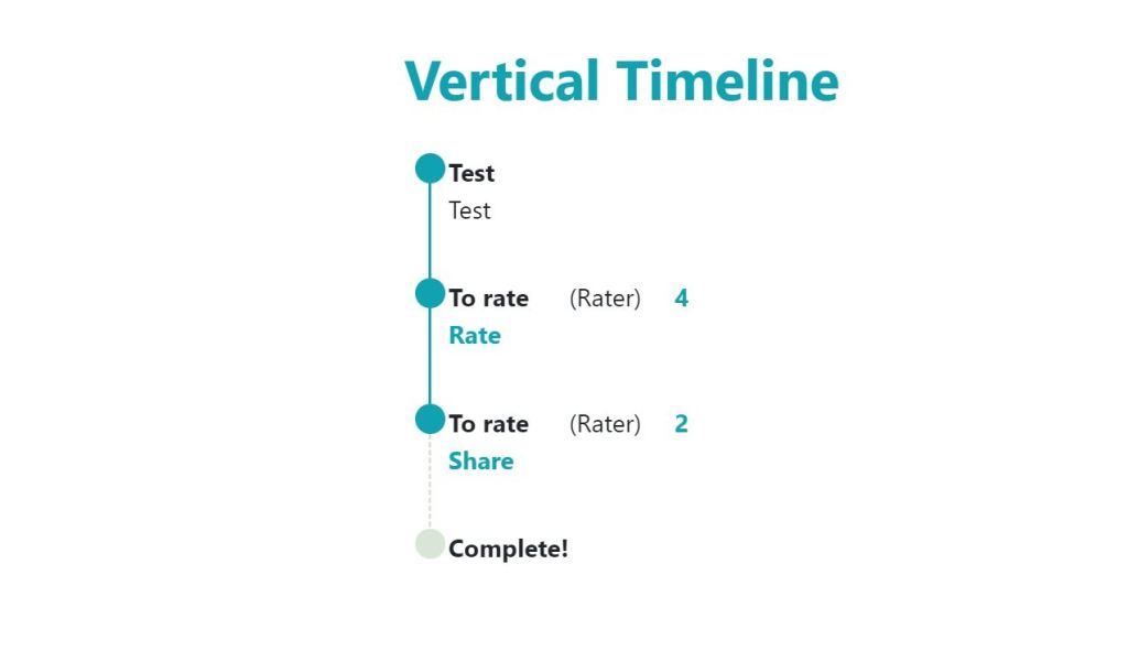 Vertical timeline template example