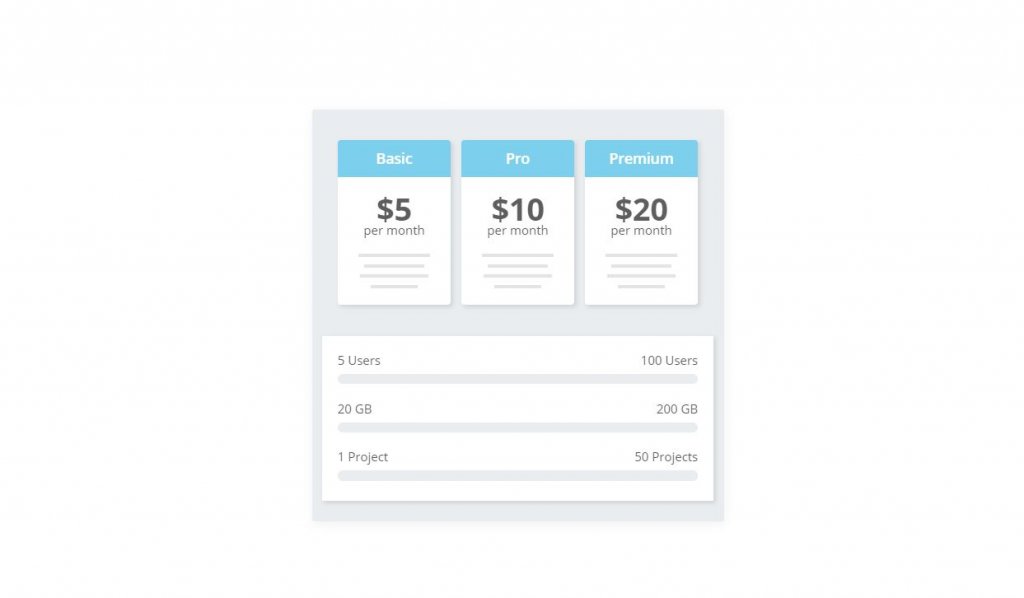pricing table css