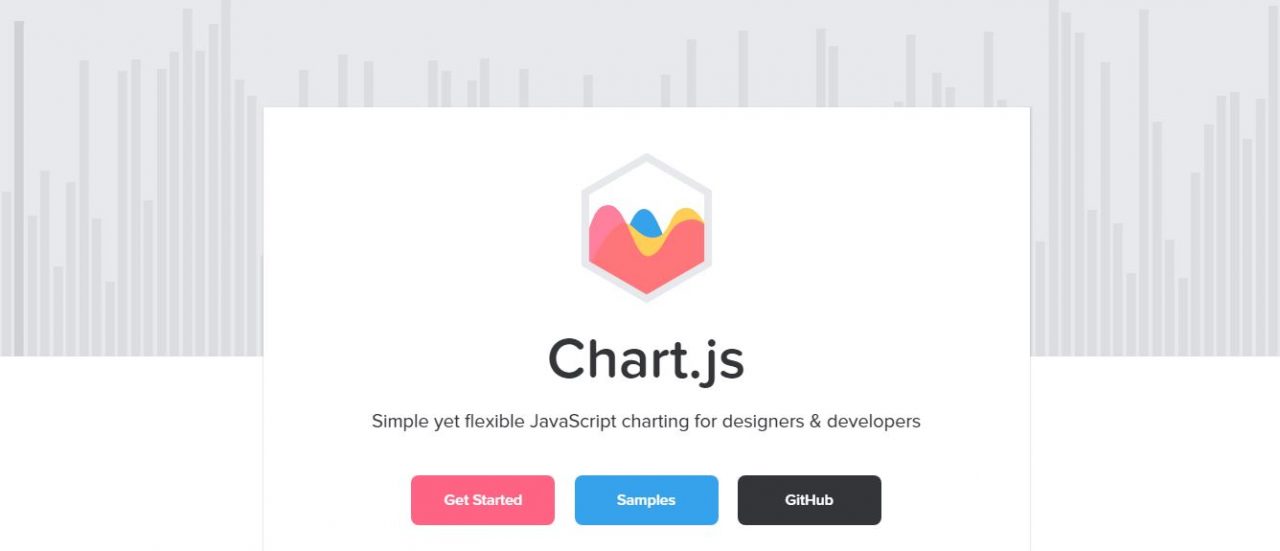 Chart.js - Charting Library