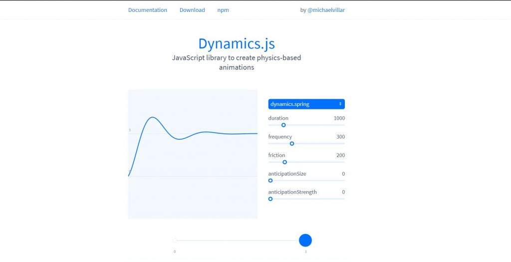 jquery animation plugins animate dynamic js
