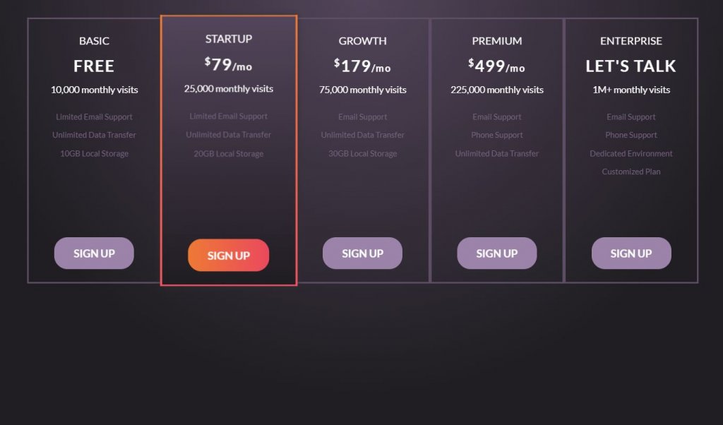 responsive pricing table css