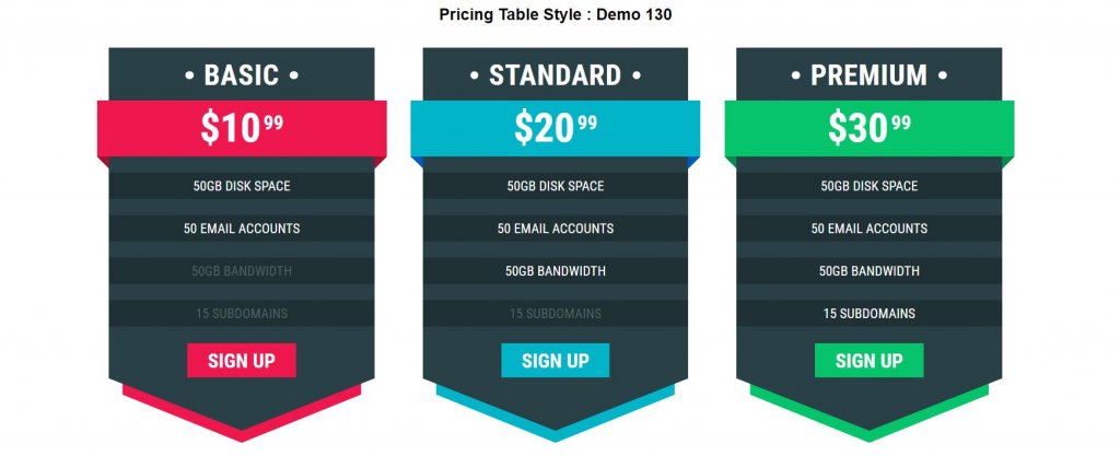 responsive Bootstrap HTML CSS pricing table