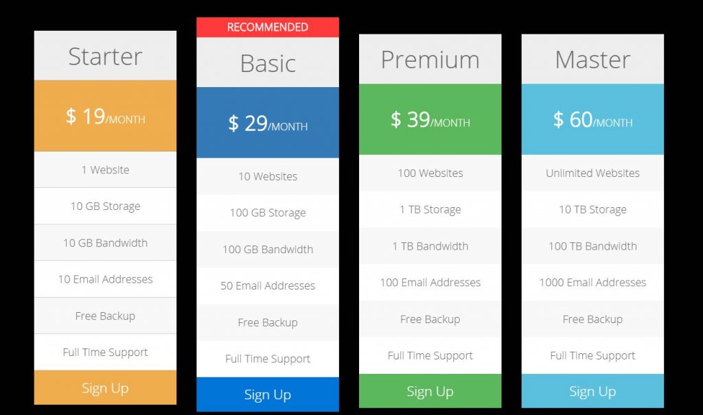 web pricing table html
