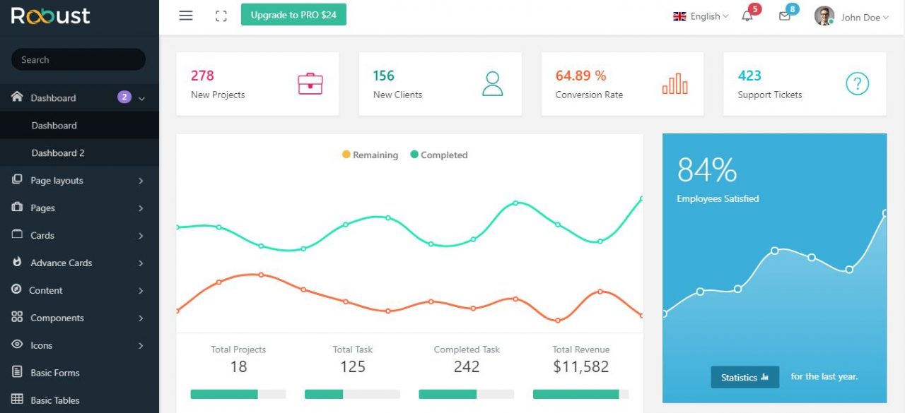 ROBUST LITE – FREE BOOTSTRAP ADMIN TEMPLATES