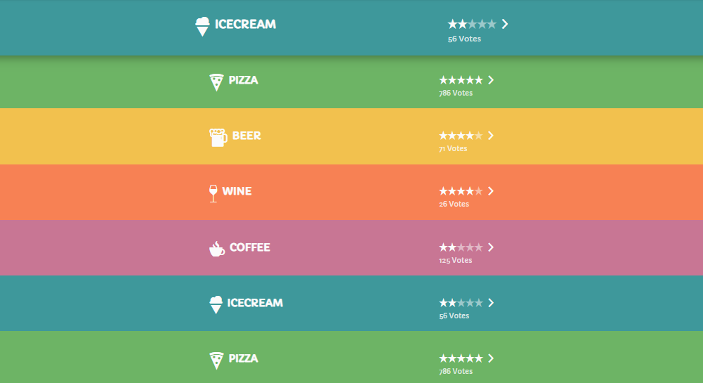 mobile menu along with rating css