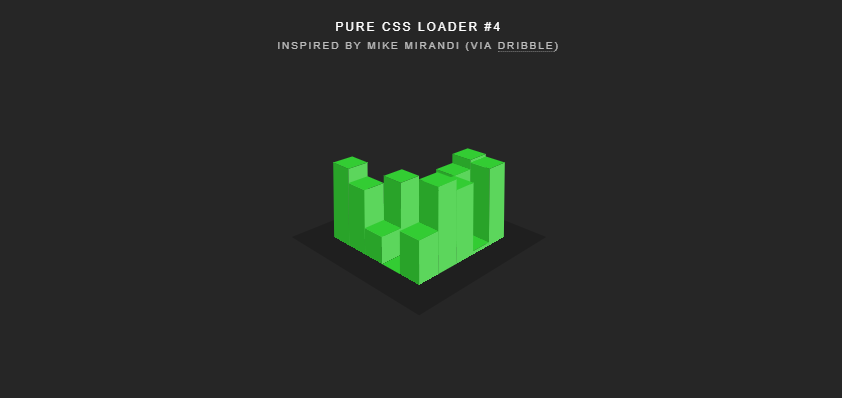 Pure CSS Loader