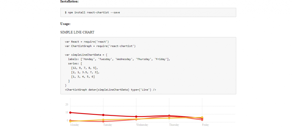 JavaScript HTML5 charts code